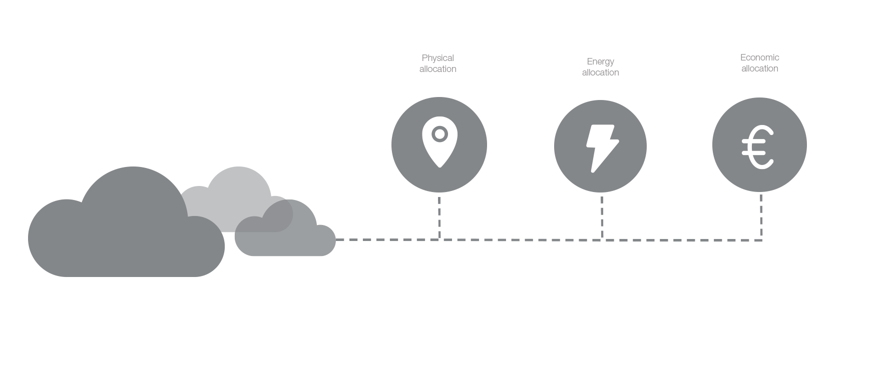 Calculating the footprint of a product graphic