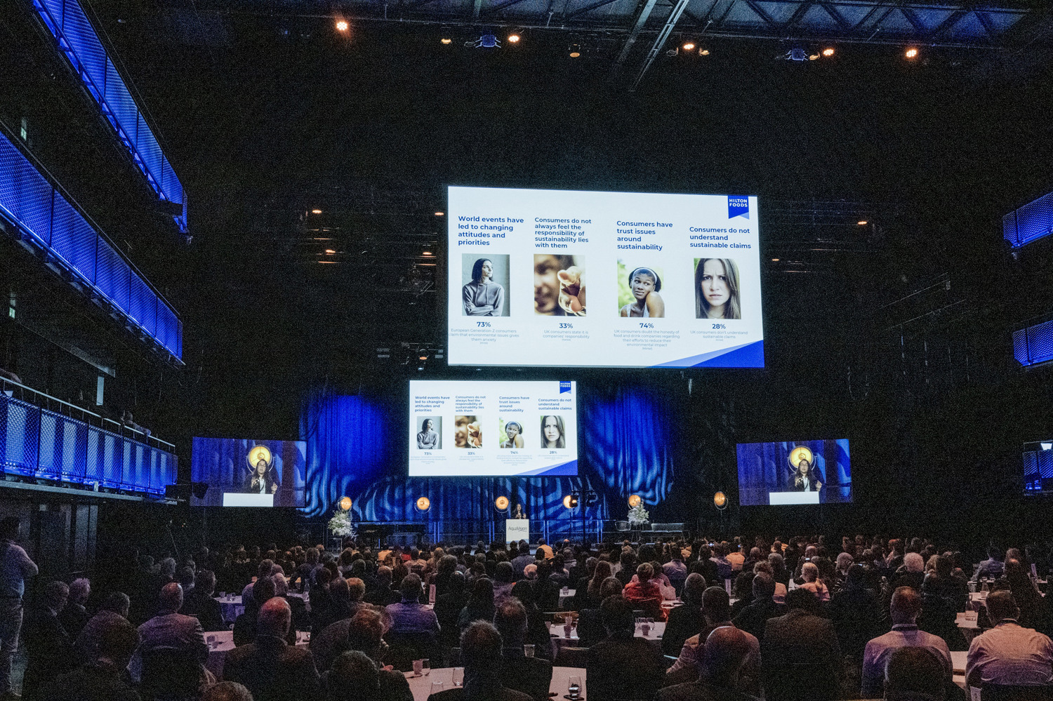 AquaVision 2024 audience