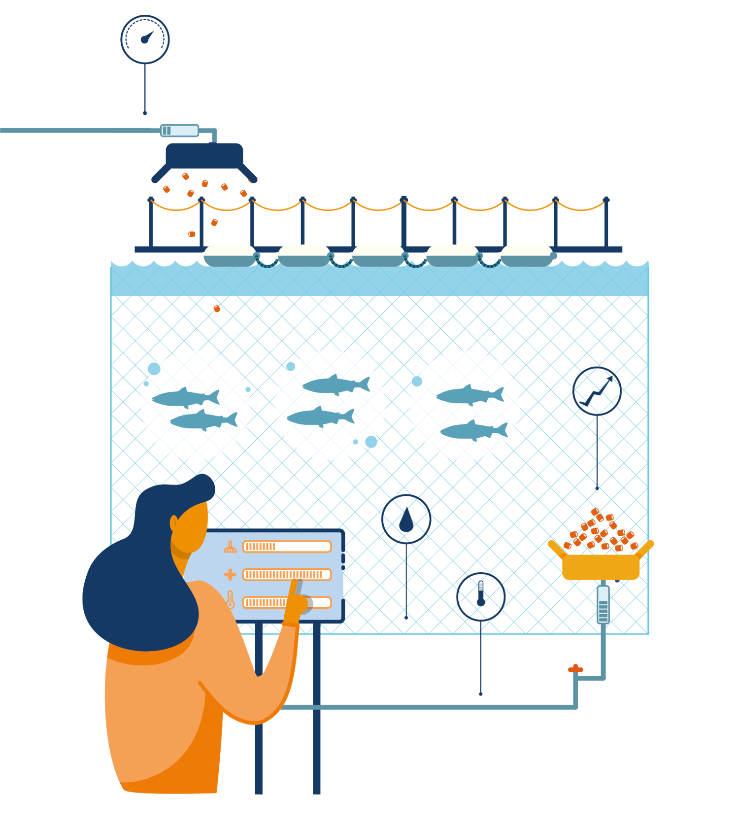 Tracking and tracing illustration