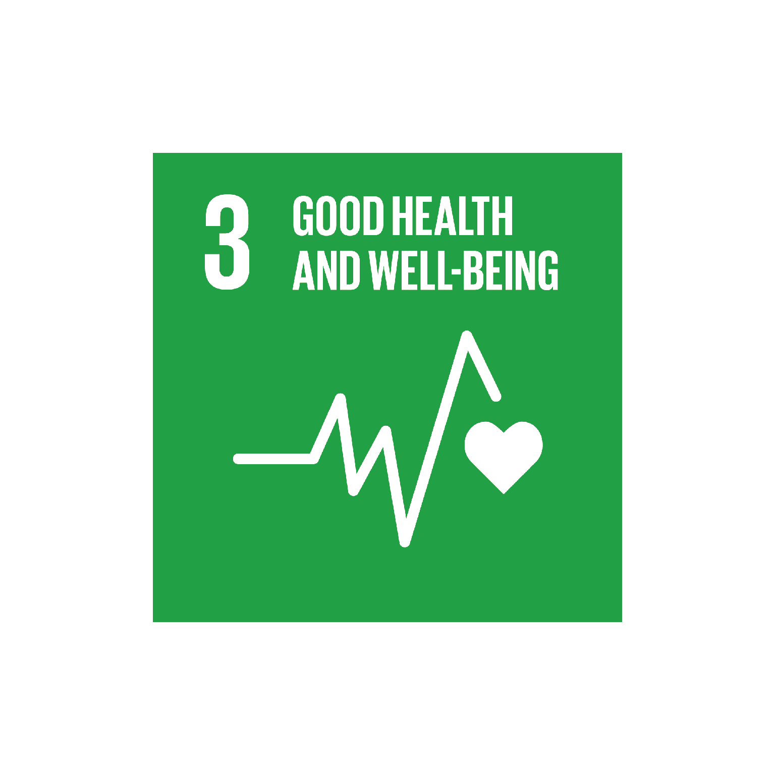 3: Good health and wellbeing