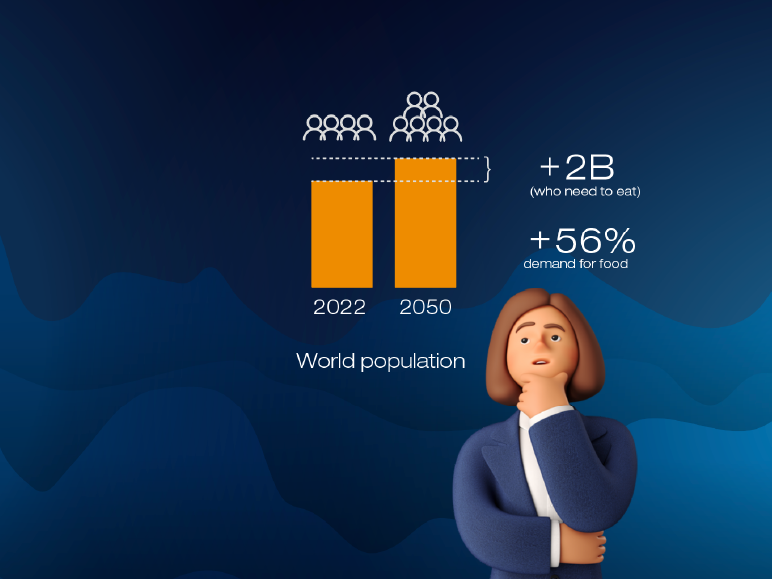 An illustration showing population growth vs food needs