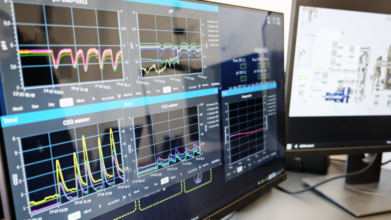 RAS monitors