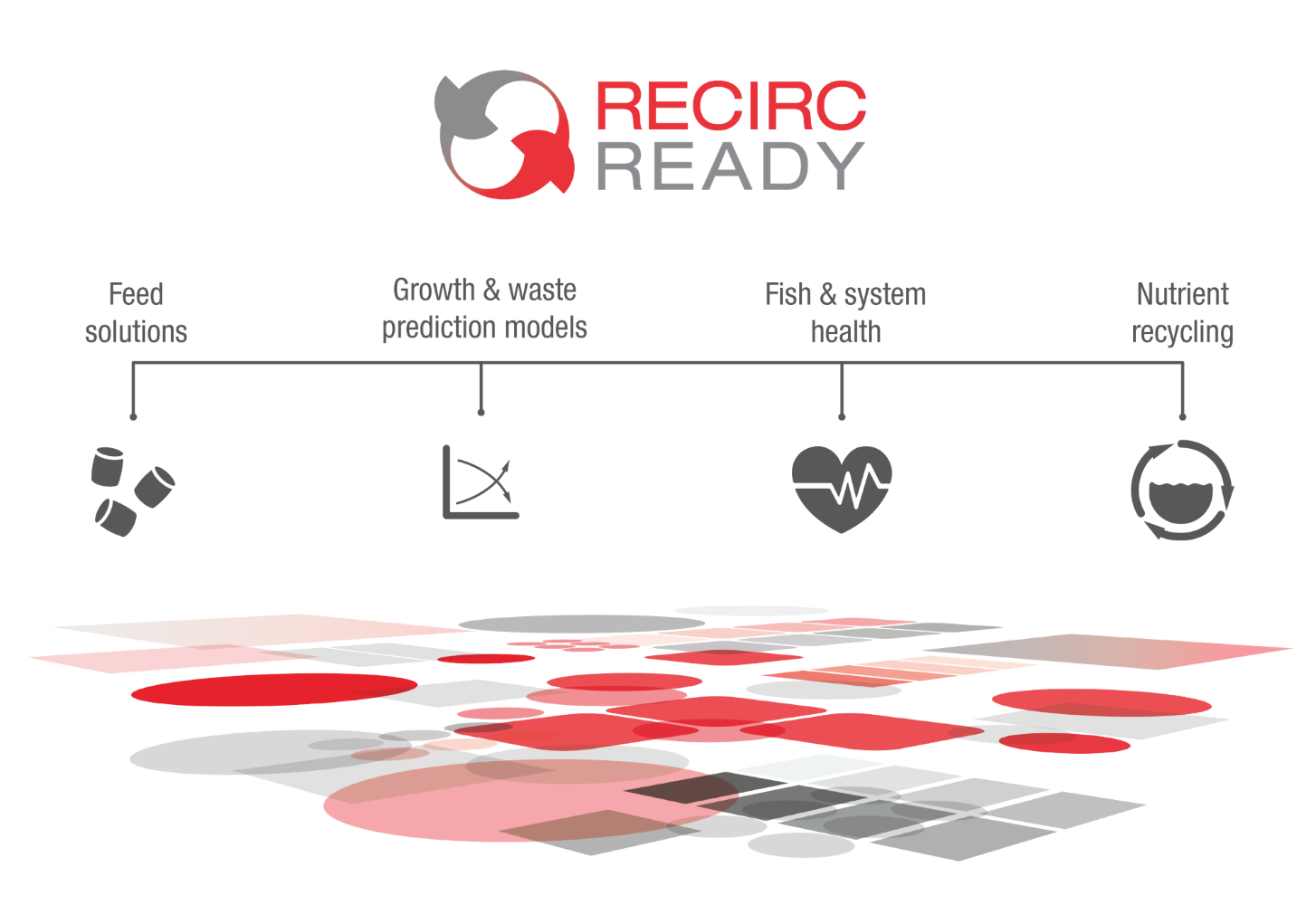 RecircReady schematic illustration