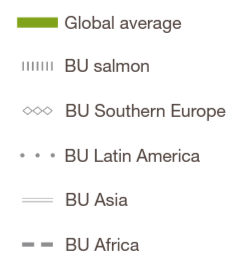 Emissions key.png